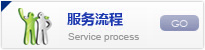 服务流程